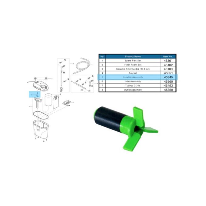 Rotor de schimb pentru filtru extern Oase FiltoSmart 60